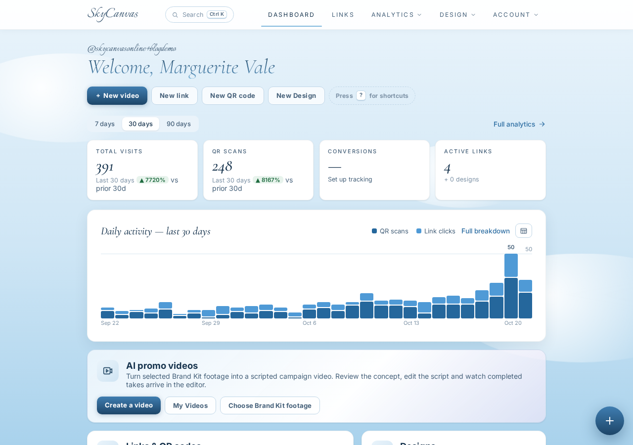 SkyCanvas dashboard with KPI tiles for clicks, QR scans, conversions and links, plus a daily activity chart