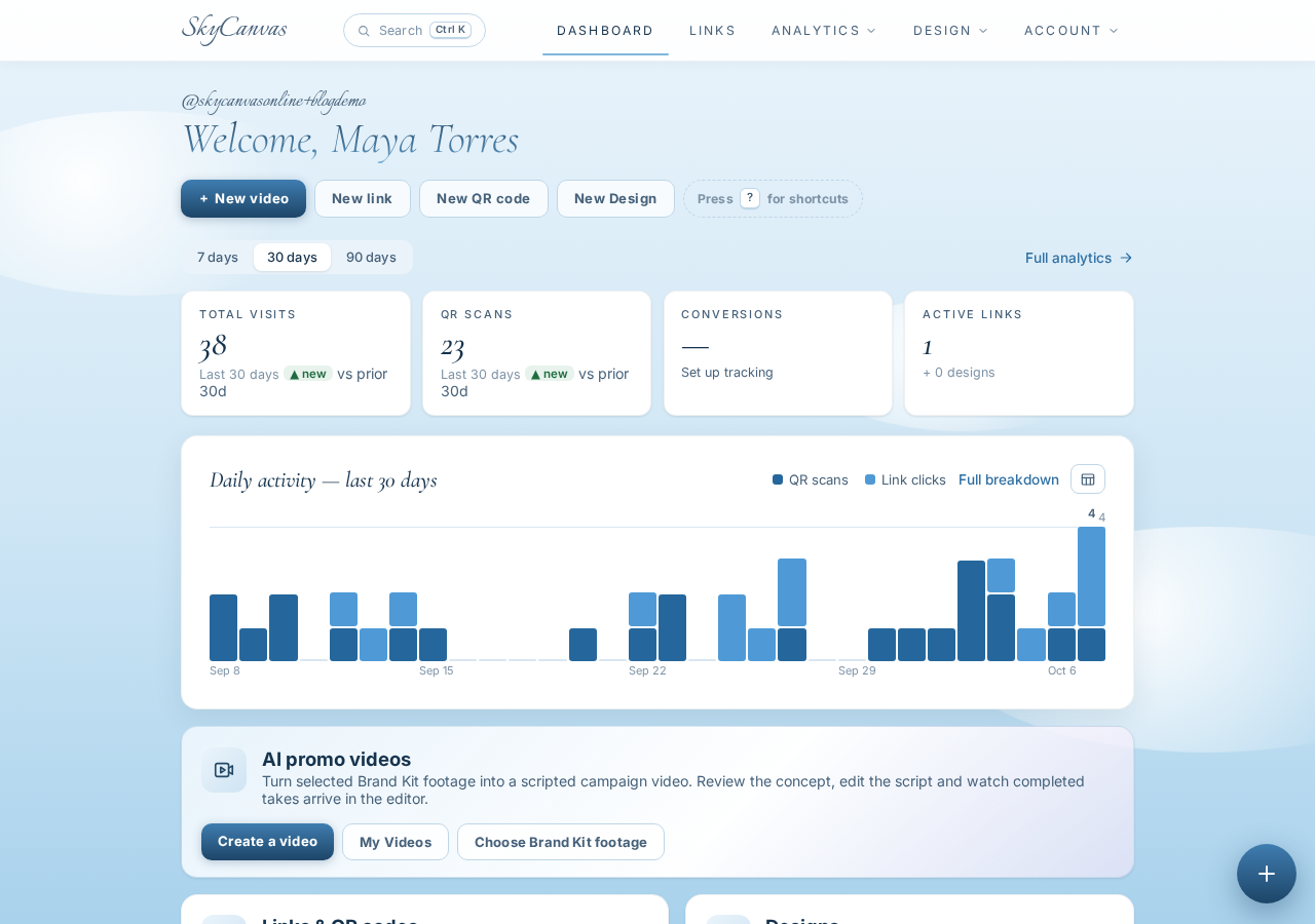 SkyCanvas dashboard with KPI tiles for clicks, QR scans, conversions, and links above a daily activity chart