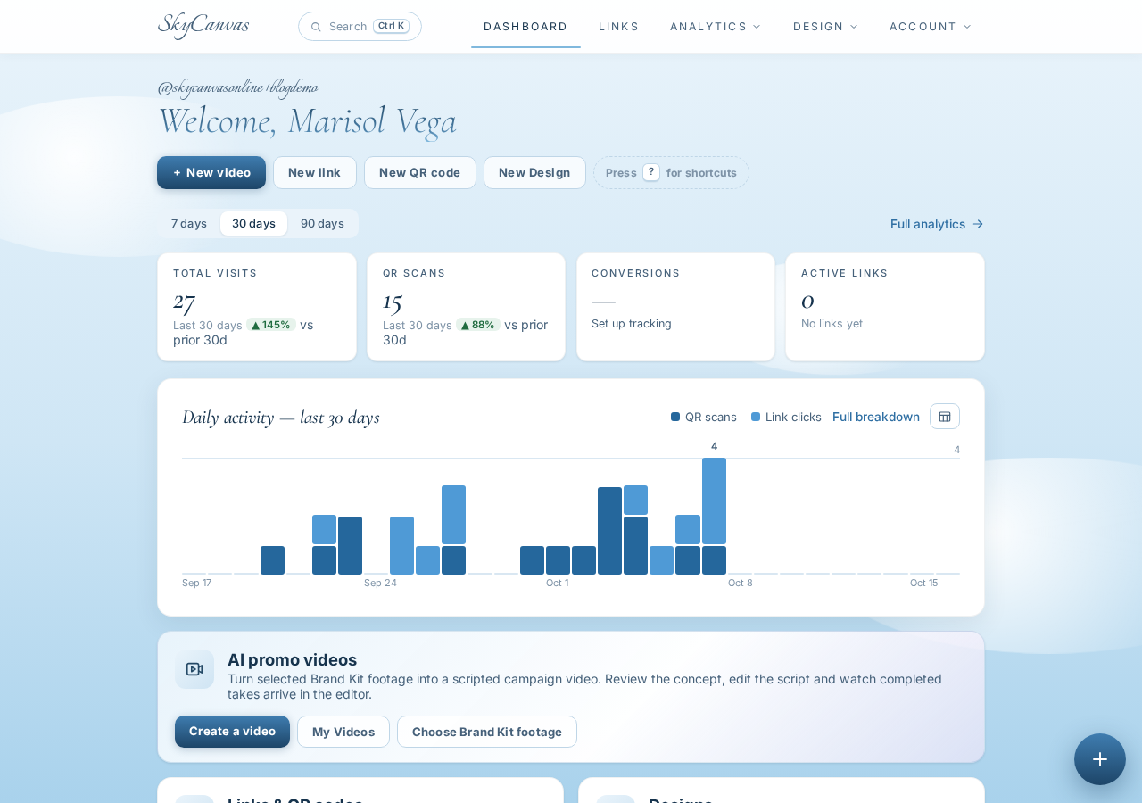 The SkyCanvas dashboard with KPI tiles for clicks, QR scans, conversions and links.